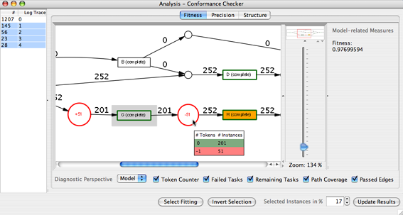 Screenshot of ProM 5 plugin