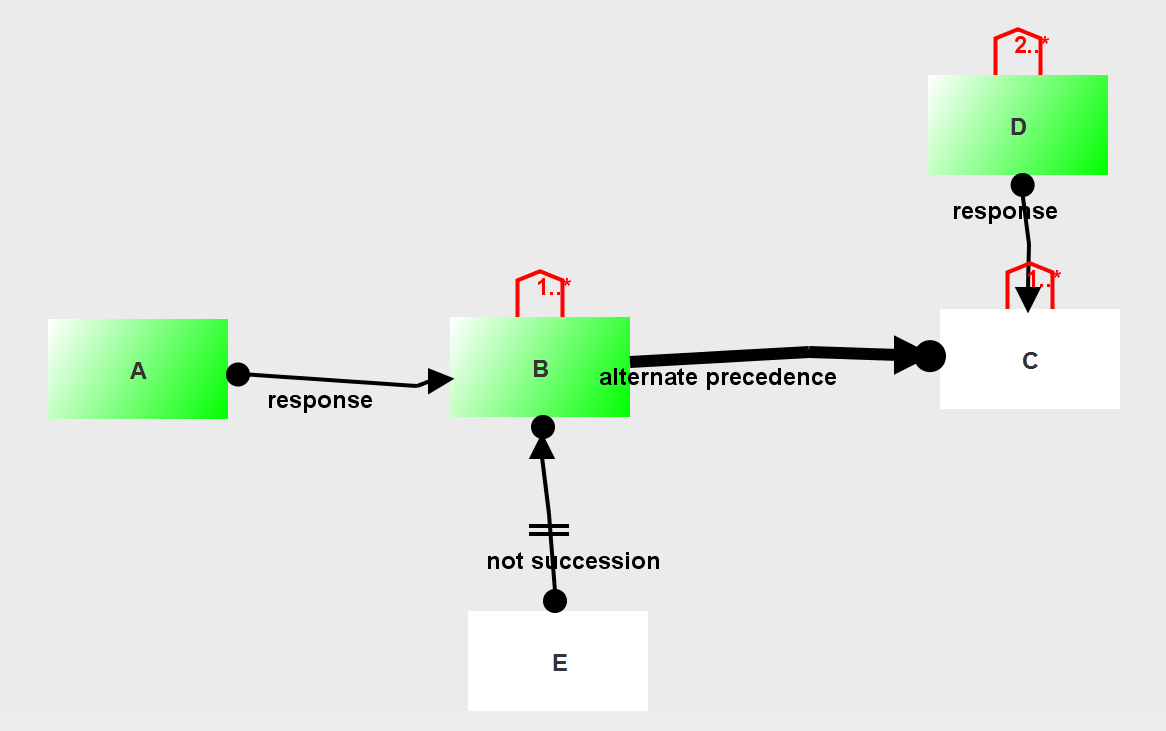 Model 4 width=